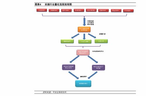 华安证券 打新定期跟踪 系列之三十 寻找防御型打新固收 产品